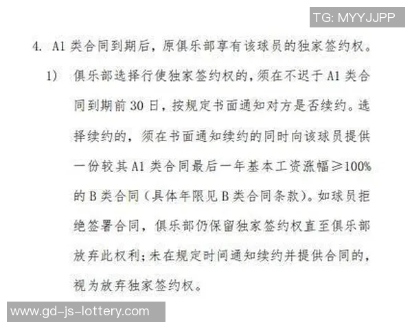 CBA科普：五类球员合同是什么？注册截止是哪天？