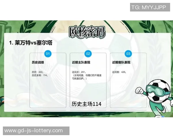 半场战报:莱万特0-1塞尔塔,明格萨破门